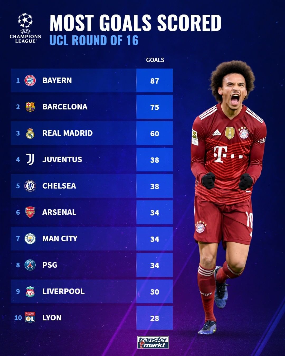 育治理迈向 育治理迈向